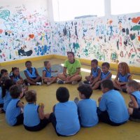 Atividades em grupo 20-1