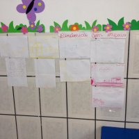 Comemoração do aniversário da escola 2015-43